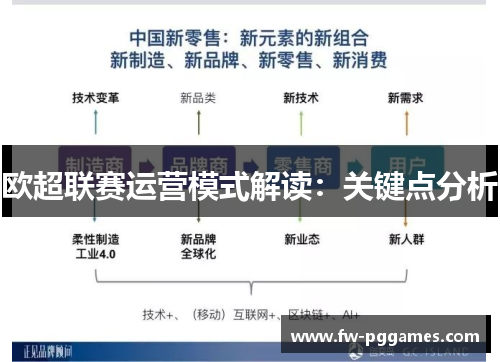 欧超联赛运营模式解读：关键点分析
