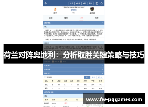 荷兰对阵奥地利:分析取胜关键策略与技巧 荷兰对阵奥地利:分析取胜关键策略与技巧