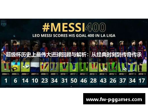 超级杯历史上最伟大进球回顾与解析:从经典时刻到传奇传承 超级杯历史上最伟大进球回顾与解析:从经典时刻到传奇传承