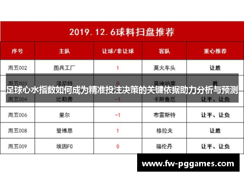 足球心水指数如何成为精准投注决策的关键依据助力分析与预测 足球心水指数如何成为精准投注决策的关键依据助力分析与预测