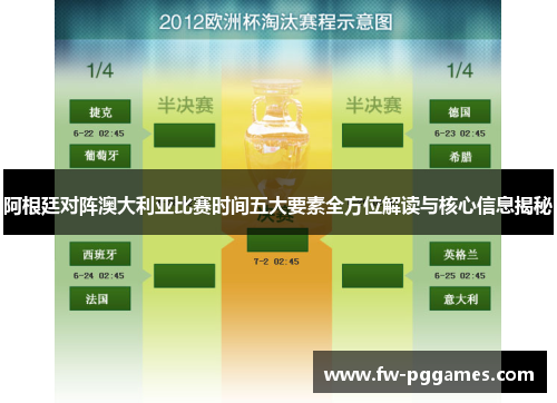 阿根廷对阵澳大利亚比赛时间五大要素全方位解读与核心信息揭秘
