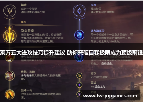 莱万五大进攻技巧提升建议 助你突破自我极限成为顶级前锋 莱万五大进攻技巧提升建议 助你突破自我极限成为顶级前锋