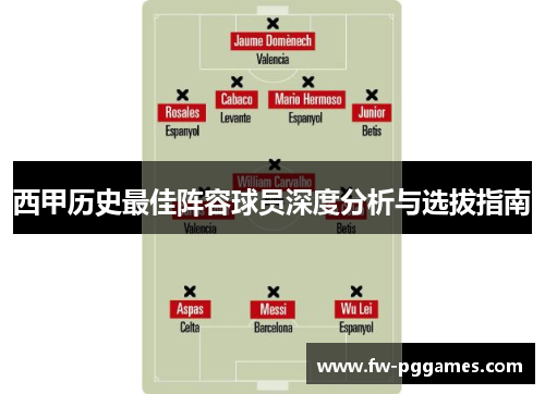 西甲历史最佳阵容球员深度分析与选拔指南
