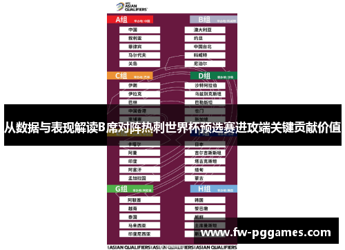 从数据与表现解读B席对阵热刺世界杯预选赛进攻端关键贡献价值 从数据与表现解读B席对阵热刺世界杯预选赛进攻端关键贡献价值