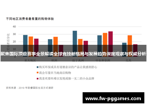 聚焦国际顶级赛事全景解读全球竞技新格局与发展趋势深度观察与权威分析 聚焦国际顶级赛事全景解读全球竞技新格局与发展趋势深度观察与权威分析