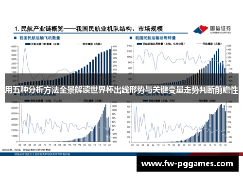 用五种分析方法全景解读世界杯出线形势与关键变量走势判断前瞻性 用五种分析方法全景解读世界杯出线形势与关键变量走势判断前瞻性