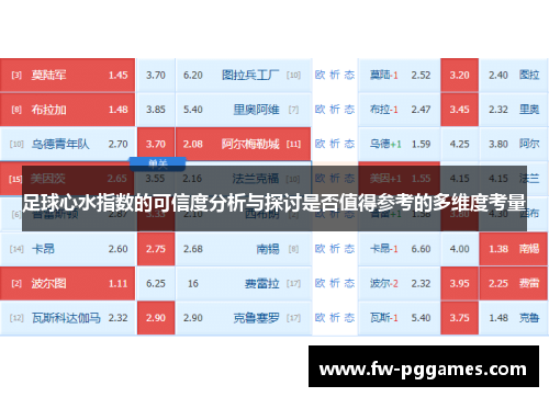 足球心水指数的可信度分析与探讨是否值得参考的多维度考量 足球心水指数的可信度分析与探讨是否值得参考的多维度考量