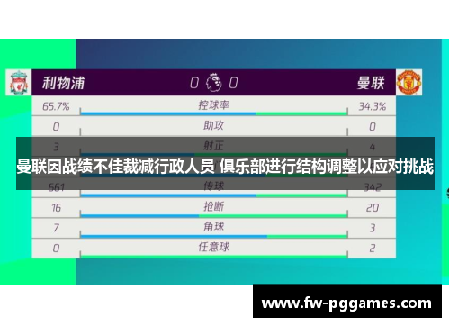 曼联因战绩不佳裁减行政人员 俱乐部进行结构调整以应对挑战